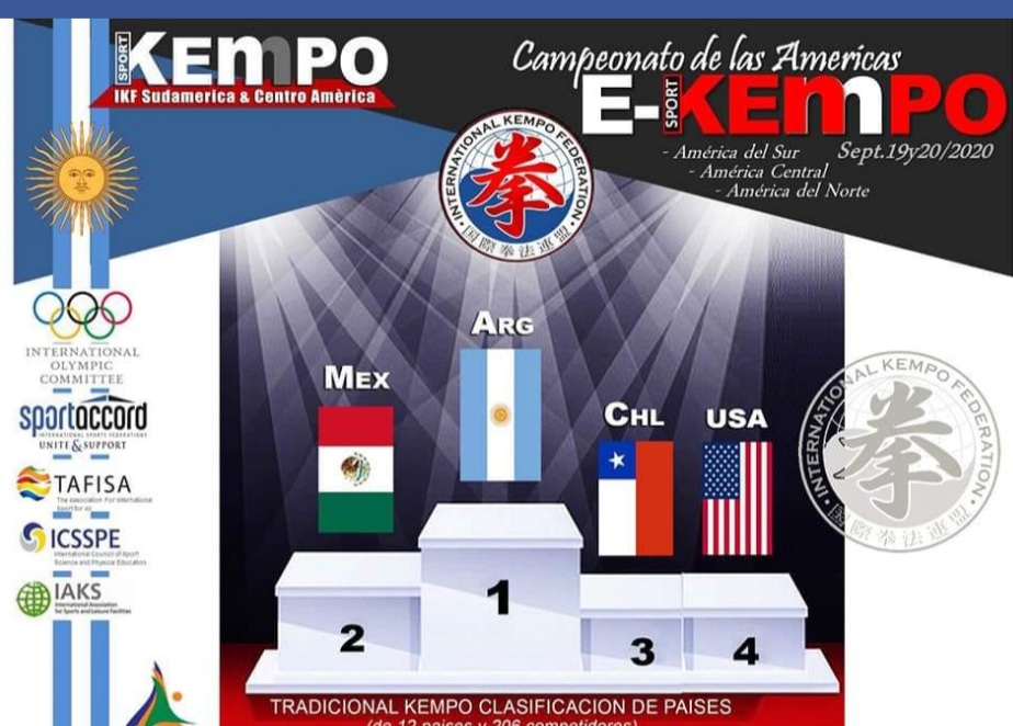 PANAMERICAN EKEMPO CHAMPIONSHIPS 2020 INTERNATIONAL KEMPO FEDERATION